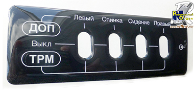 Декоративная приборная панель с полимерным покрытием и сквозными отверстиями